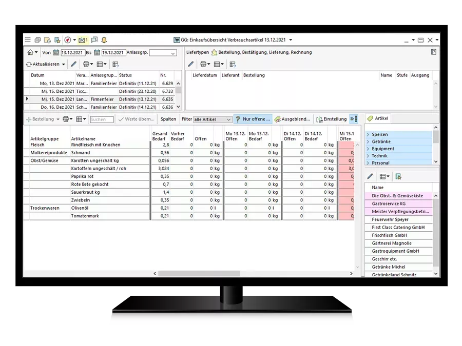 Einkaufsmonitor